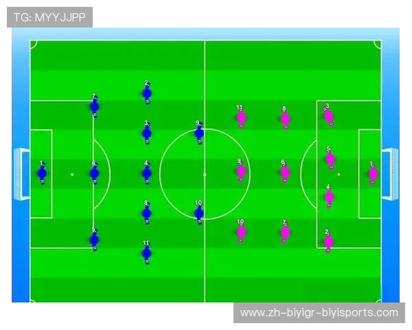 足球比赛的战术体系与应用